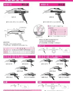 WONDER-GUN(气动吸尘枪)W101-A日本大泽osawa-company