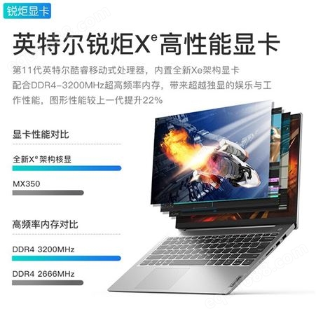 联想笔记本电脑S14 新11代酷睿i5轻薄性能本 14英寸小新品窄边框