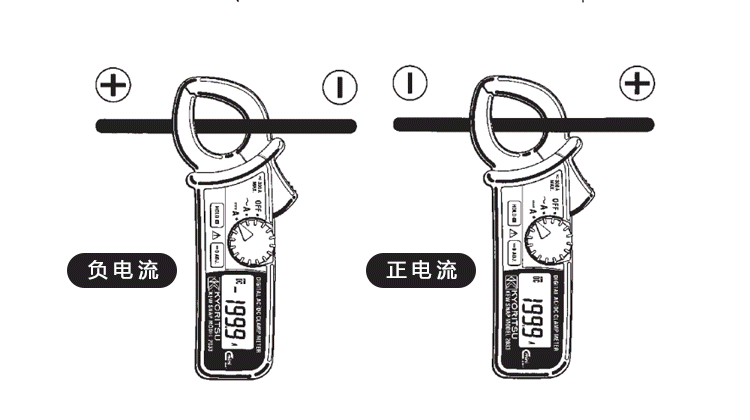 日本共立/克列茨（KYORITSU）交/直流钳形表 KEW2033